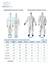 Load image into Gallery viewer, Single Use Disposable Protective Coverall Suit (White/ Blue)